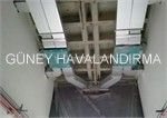 Havaland�rma Sistemleri