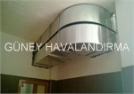Havaland�rma Sistemleri