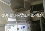 Havaland�rma Sistemleri