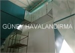 Havaland�rma Sistemleri