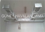 Havaland�rma Sistemleri